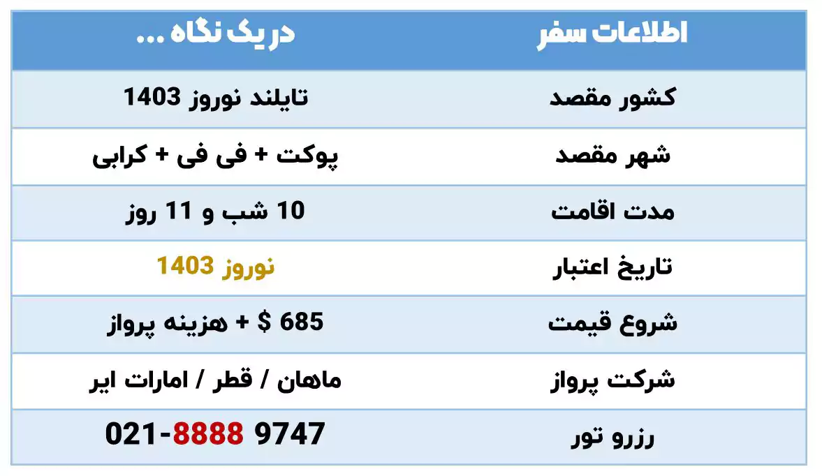 اطلاعات سفر تور پوکت + فی فی + کرابی نوروز ۱۴۰۳