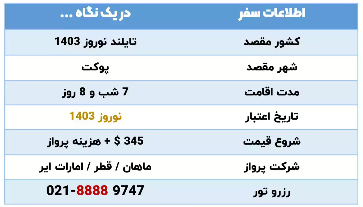 اطلاعات سفر تور پوکت ویژه نوروز 1403